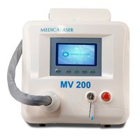 Косметологический лазер MedicaLaser Nano-Light 200